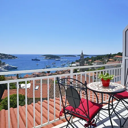 And Bonkan Hvar هفار