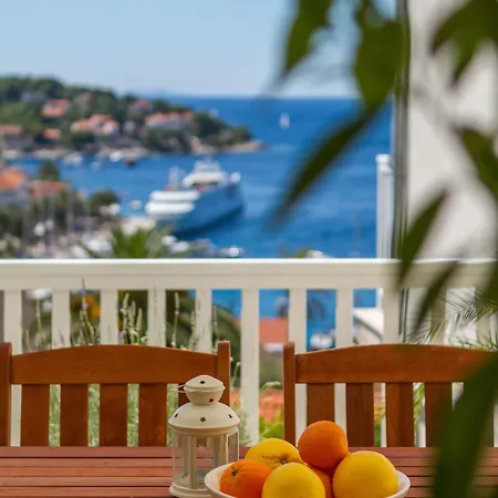 And Bonkan Hvar *