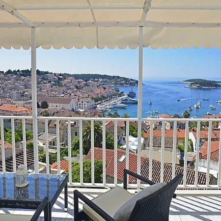 And Bonkan Hvar